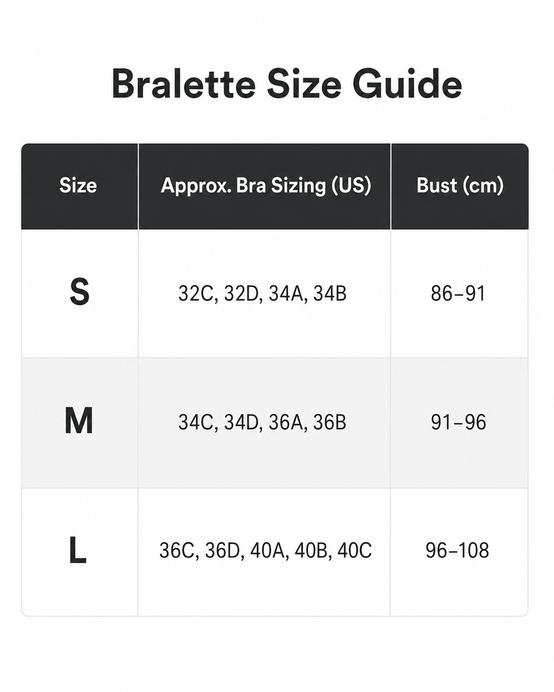 The Everyday Bra